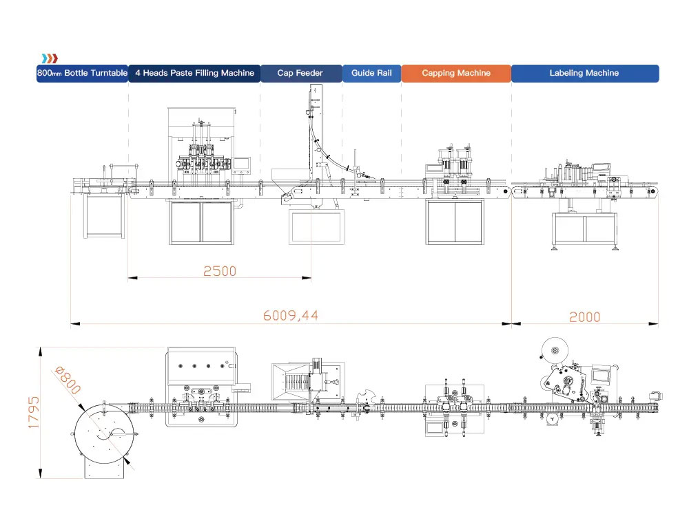 Automatic Chili Paste Filling Line